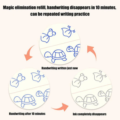 Handwriting Mastery Kit (Kids) - Set of 4